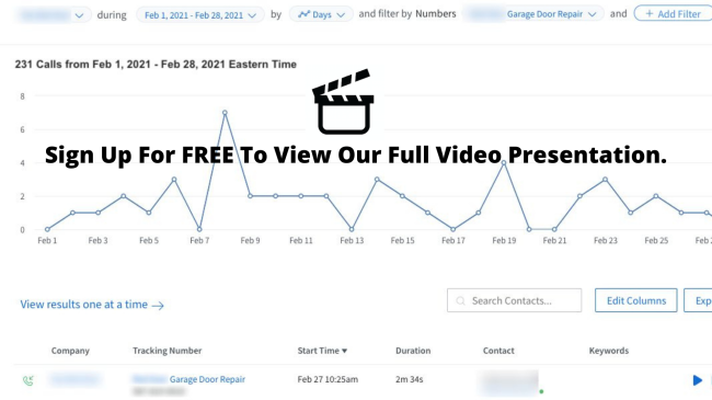 Sign Up For FREE To View Our Full Video Presentation. (45)