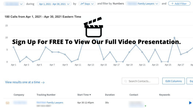 Sign Up For FREE To View Our Full Video Presentation. (66)