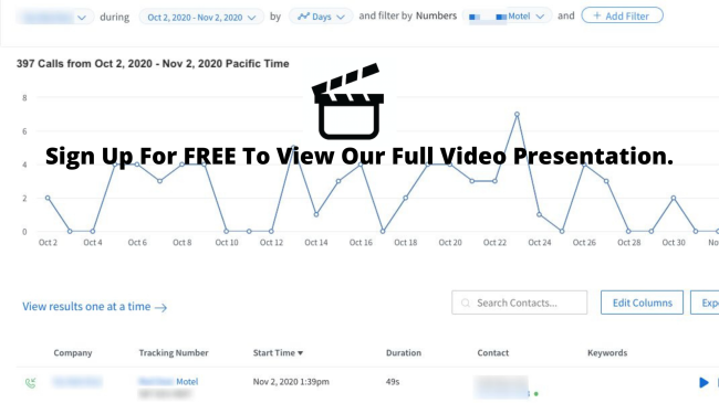 Sign Up For FREE To View Our Full Video Presentation. (71)