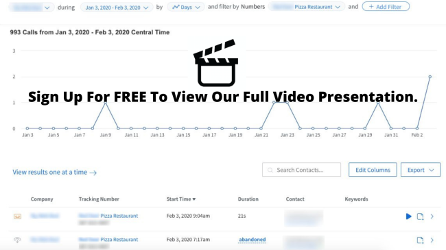 Sign Up For FREE To View Our Full Video Presentation. (75)